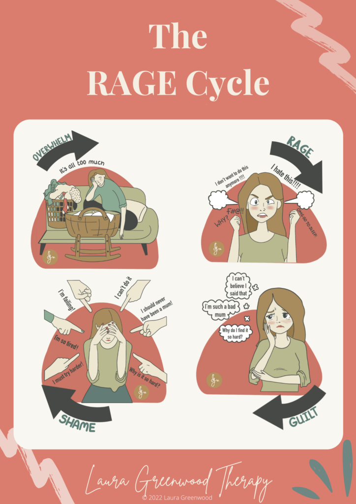 The Essential Guide to Managing Mum Rage